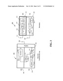 SYSTEM, METHOD AND APPARATUS FOR MOBILE TRANSMIT DIVERSITY USING SYMMETRIC PHASE DIFFERENCE diagram and image