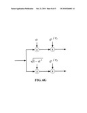 SYSTEM, METHOD AND APPARATUS FOR MOBILE TRANSMIT DIVERSITY USING SYMMETRIC PHASE DIFFERENCE diagram and image