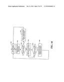 SYSTEM, METHOD AND APPARATUS FOR MOBILE TRANSMIT DIVERSITY USING SYMMETRIC PHASE DIFFERENCE diagram and image