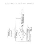 SYSTEM, METHOD AND APPARATUS FOR MOBILE TRANSMIT DIVERSITY USING SYMMETRIC PHASE DIFFERENCE diagram and image