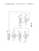 SYSTEM, METHOD AND APPARATUS FOR MOBILE TRANSMIT DIVERSITY USING SYMMETRIC PHASE DIFFERENCE diagram and image