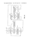 SYSTEM, METHOD AND APPARATUS FOR MOBILE TRANSMIT DIVERSITY USING SYMMETRIC PHASE DIFFERENCE diagram and image