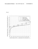 ITERATIVE RECEIVER AND ITERATIVE DECODER diagram and image