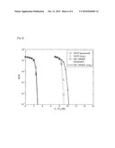 ITERATIVE RECEIVER AND ITERATIVE DECODER diagram and image