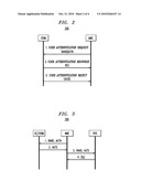 EMERGENCY CALL HANDLING IN ACCORDANCE WITH AUTHENTICATION PROCEDURE IN COMMUNICATION NETWORK diagram and image