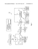 Management of Transaction Routing to Enterprise Agents diagram and image