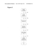 DISPERSED STORAGE SECURE DATA DECODING diagram and image