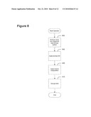 DISPERSED STORAGE SECURE DATA DECODING diagram and image