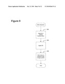 DISPERSED STORAGE SECURE DATA DECODING diagram and image