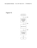 DISPERSED STORAGE SECURE DATA DECODING diagram and image