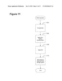 DISPERSED STORAGE SECURE DATA DECODING diagram and image