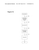 DISPERSED STORAGE SECURE DATA DECODING diagram and image