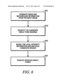 FINGERPRINT MATCHING METHOD AND APPARATUS diagram and image