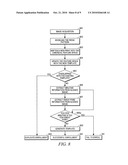 FINGERPRINT MATCHING METHOD AND APPARATUS diagram and image