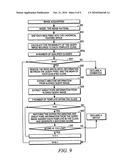 FINGERPRINT MATCHING METHOD AND APPARATUS diagram and image