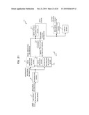 BIOMETRIC INFORMATION OBTAINMENT APPARATUS, BIOMETRIC INFORMATION OBTAINMENT METHOD, COMPUTER-READABLE RECORDING MEDIUM ON OR IN WHICH BIOMETRIC INFORMATION OBTAINMENT PROGRAM IS RECORDED, AND BIOMETRIC AUTHENTICATION APPARATUS diagram and image