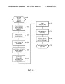 SIGNAL PROCESSING BY ITERATIVE DECONVOLUTION OF TIME SERIES DATA diagram and image