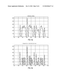 SIGNAL PROCESSING BY ITERATIVE DECONVOLUTION OF TIME SERIES DATA diagram and image