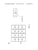 PIXEL PROCESSING diagram and image