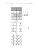 PIXEL PROCESSING diagram and image