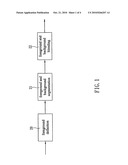 Focus enhancing method for portrait in digital image diagram and image