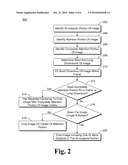 Automated Image Cropping to Include Particular Subjects diagram and image