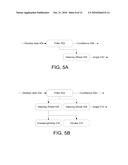 Predictive Determination diagram and image