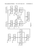 Estimating Vanishing Points in Images diagram and image