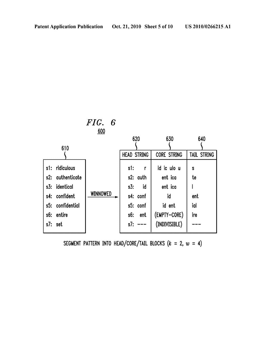 VARIABLE-STRIDE STREAM SEGMENTATION AND MULTI-PATTERN MATCHING - diagram, schematic, and image 06