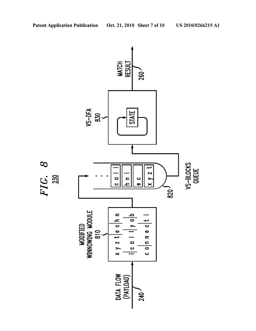 VARIABLE-STRIDE STREAM SEGMENTATION AND MULTI-PATTERN MATCHING - diagram, schematic, and image 08