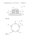 CONTROLLABLE OPTICAL RING RESONATOR HAVING PERIODICALLY SPACED CONTROL ELECTRODES diagram and image