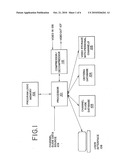 Video Data Recorder With Personal Channels diagram and image