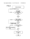 Video Data Recorder With Personal Channels diagram and image