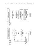 Video Data Recorder With Personal Channels diagram and image