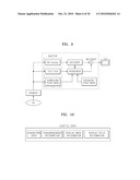 INFORMATION STORAGE MEDIUM CONTAINING SUBTITLE DATA FOR MULTIPLE LANGUAGES USING TEXT DATA AND DOWNLOADABLE FONTS AND APPARATUS THEREFOR diagram and image