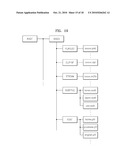 INFORMATION STORAGE MEDIUM CONTAINING SUBTITLE DATA FOR MULTIPLE LANGUAGES USING TEXT DATA AND DOWNLOADABLE FONTS AND APPARATUS THEREFOR diagram and image