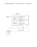 INFORMATION STORAGE MEDIUM CONTAINING SUBTITLE DATA FOR MULTIPLE LANGUAGES USING TEXT DATA AND DOWNLOADABLE FONTS AND APPARATUS THEREFOR diagram and image