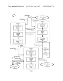 DATA TRANSMISSION USING DIRECT AND INDIRECT OPTICAL PATHS diagram and image