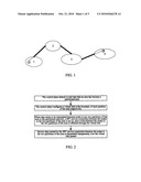 AUTOMATICALLY SWITCHED OPTICAL NETWORK AND METHOD FOR DATA TRANSMISSION IN THE NETWORK diagram and image