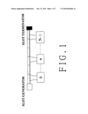 Medium access control method for optical-fiber tdma networks diagram and image