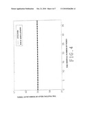 Medium access control method for optical-fiber tdma networks diagram and image