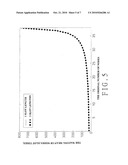 Medium access control method for optical-fiber tdma networks diagram and image