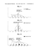 TONER-DENSITY CALCULATING METHOD, REFLECTIVE OPTICAL SENSOR, AND IMAGE FORMING APPARATUS diagram and image