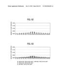 TONER-DENSITY CALCULATING METHOD, REFLECTIVE OPTICAL SENSOR, AND IMAGE FORMING APPARATUS diagram and image