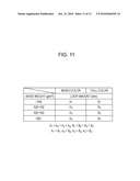 IMAGE FORMING APPARATUS diagram and image