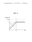 IMAGE HEATING APPARATUS diagram and image