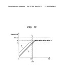 IMAGE HEATING APPARATUS diagram and image