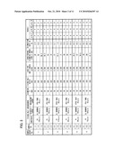 FIXING DEVICE AND IMAGE FORMING APPARATUS INCLUDING THE FIXING DEVICE diagram and image