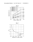 FIXING DEVICE AND IMAGE FORMING APPARATUS INCLUDING THE FIXING DEVICE diagram and image