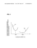 IMAGE FORMING APPARATUS diagram and image